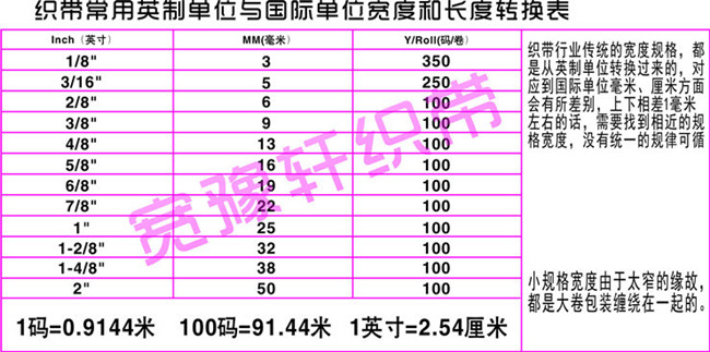 织带宽度尺寸表